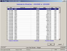 outbound_totals